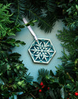 Pinnacle | 2025 Snowflake